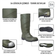 S4 güvenlik botunun ana fotoğrafı ve yakın çekimlerle su geçirmez polimer gövde, çelik burun kapağı, dayanıklı taban ve topuk yapıları gösteriliyor.