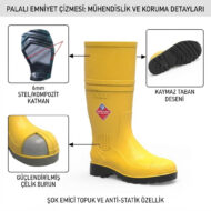 Exploded diagram of a yellow safety boot showing 6mm steel/composite layer, reinforced steel toe, non-slip tread, and a shock-absorbing, anti-static heel.