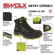 High-ankle safety boot with yellow accents and labeled feature callouts showing sole, toe protection, and inner padding.