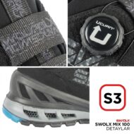 Collage of a black SWOLX S3 safety shoe: strap detail, dial closure, and rugged sole with blue accents.